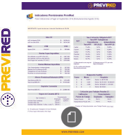 Visita indicadores de Previred